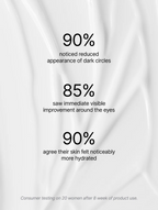 Product effectiveness claims on a white fabric background