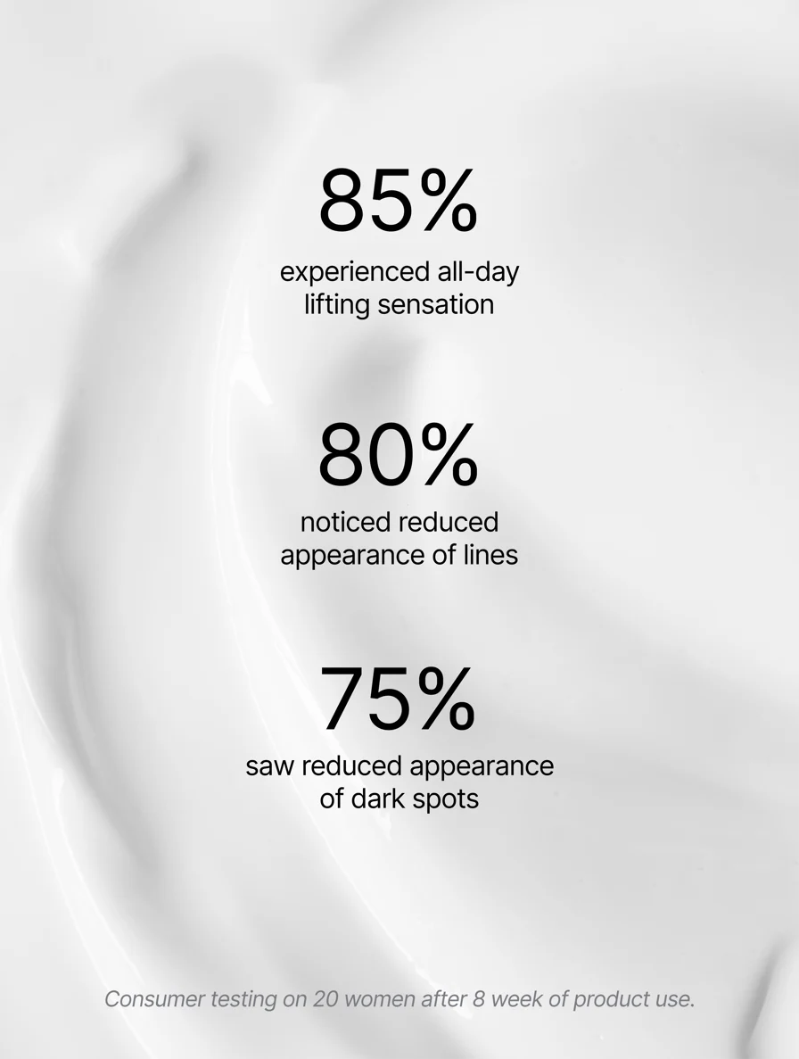 Statistical information on skincare product effectiveness with a blurred background